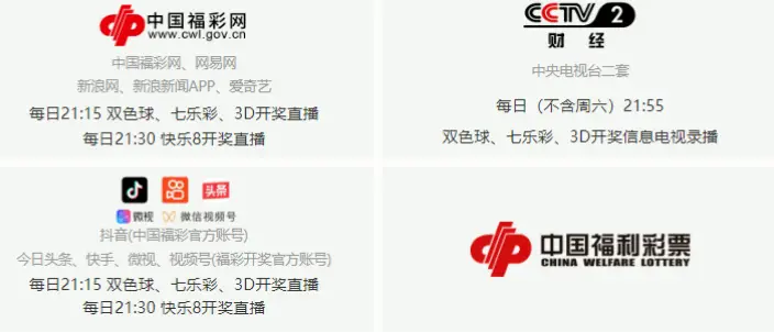 福彩直播开奖结果实时同步吗？