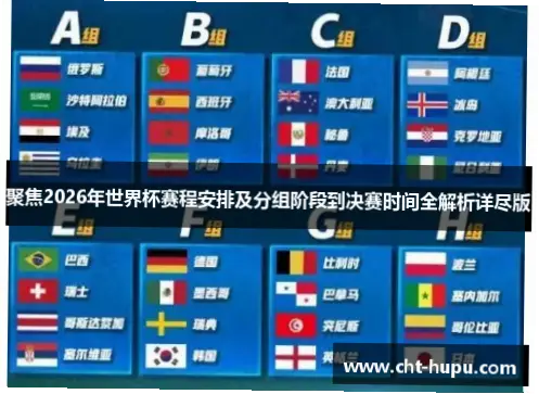世界杯賽程分组阶段关键看点解析